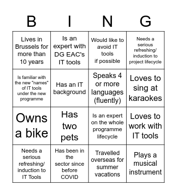 How do you feel about IT tools? Bingo Card