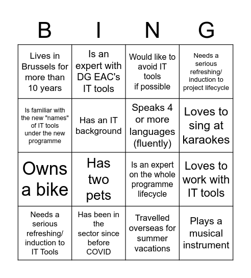 How do you feel about IT tools? Bingo Card