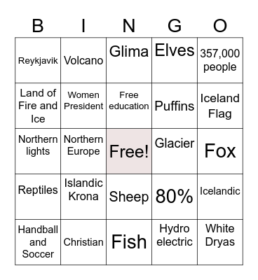 Iceland Bingo Card