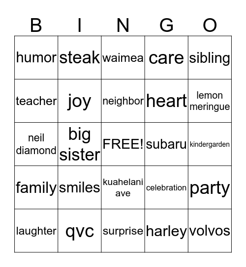 CHARLOTTE'S BIRTHDAY  Bingo Card