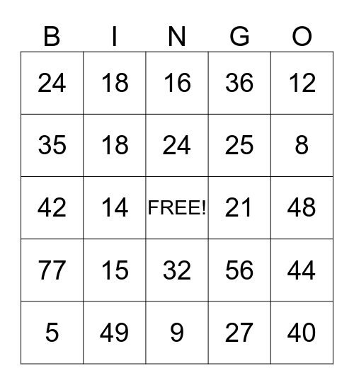 Multiplication Bingo Card