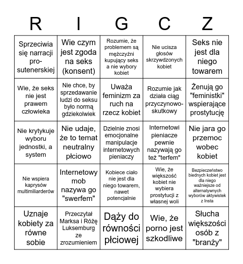 Przeciwnik wyzysku seksualnego kobiet Bingo Card