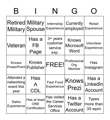 Networking Bingo Card