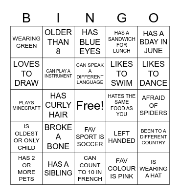 FIND SOMEONE WHO Bingo Card
