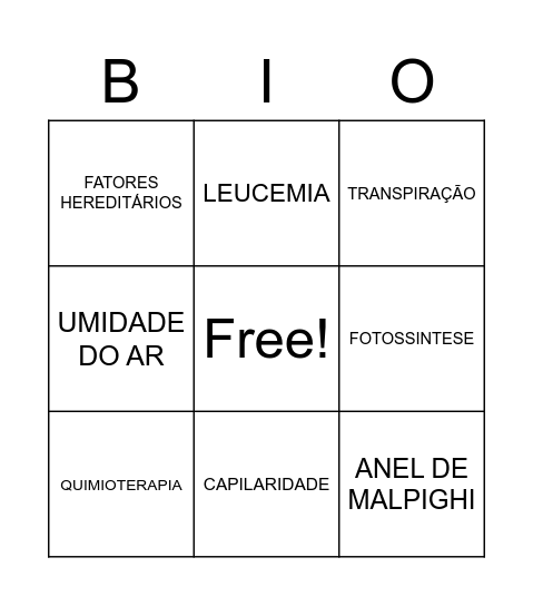 BINGO DA BIOLOGIA Bingo Card