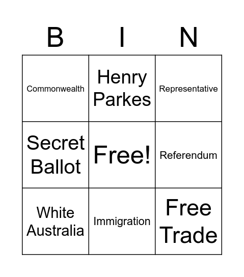 Federation Bingo Card