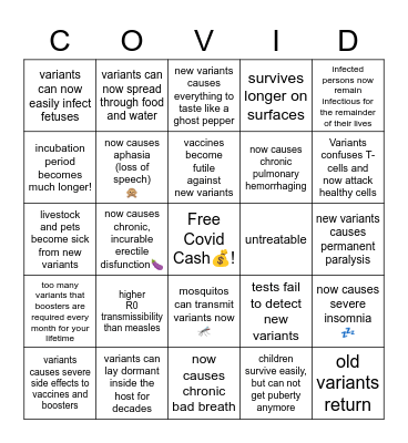 🤪Covid Variants Bingo🤪 Bingo Card