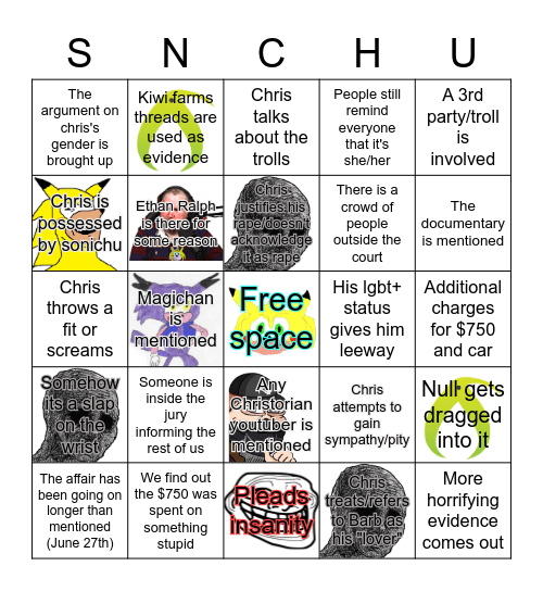 Sonichu - Chris Chan court case bingo Card