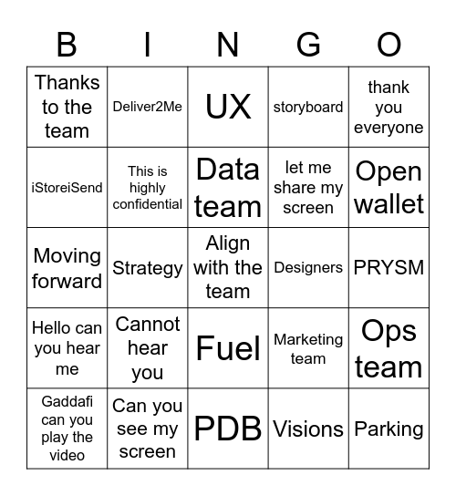 Monthly strategy review Bingo Card