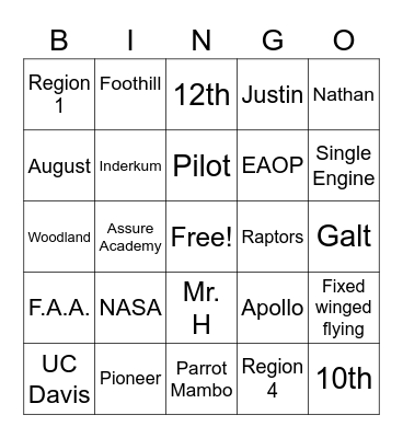 Drone Academy Bingo 2021 Bingo Card