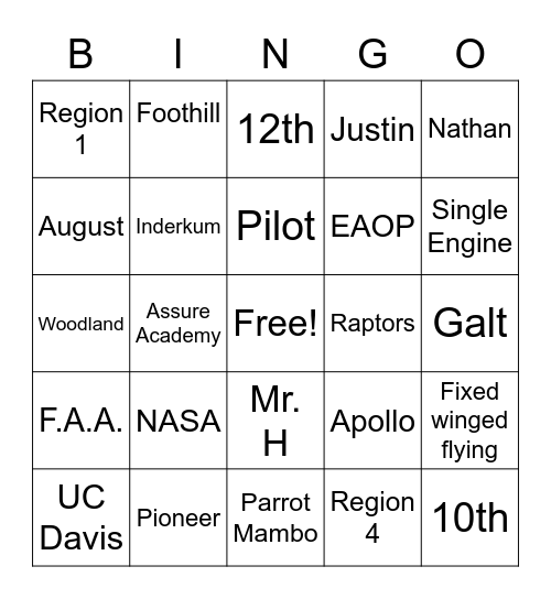Drone Academy Bingo 2021 Bingo Card