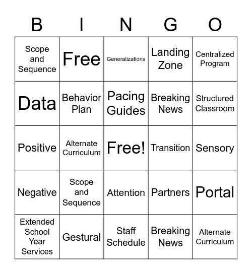 LID Training Bingo Card