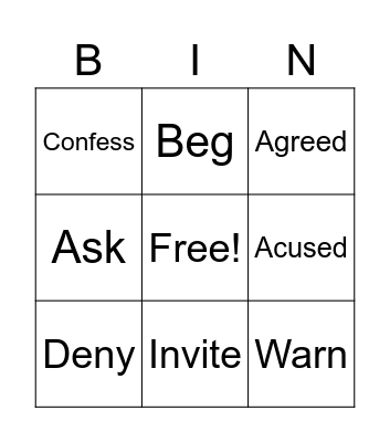 Reporting verbs Bingo Card