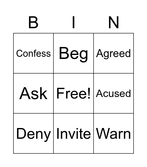 Reporting verbs Bingo Card