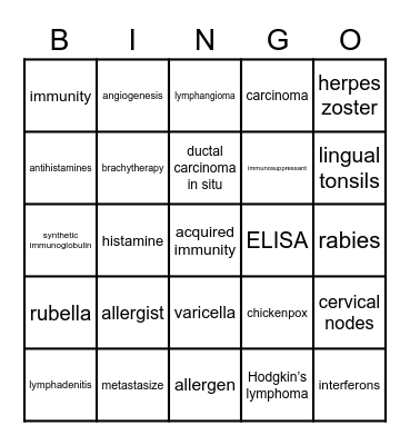 MTHP CH. 6 Lymphatic & Immune Systems Bingo Card