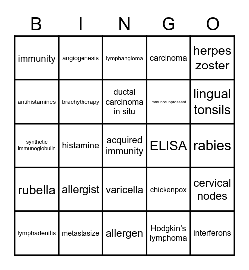 MTHP CH. 6 Lymphatic & Immune Systems Bingo Card