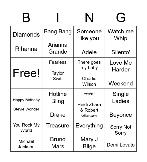Musical Bingo Card