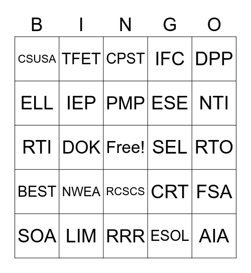 Acronym Bingo Card