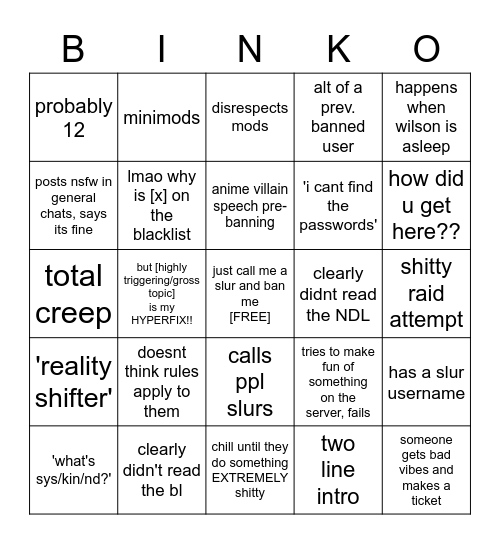 B4NG4R4NG banning bingo Card