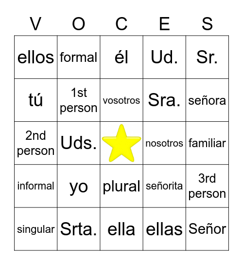 Las personas y los títulos (Capítulo 1) Bingo Card