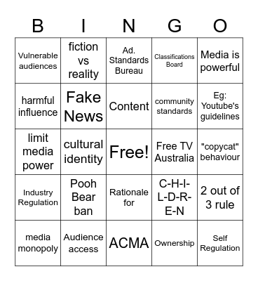 Rationale for Regulation Bingo Card