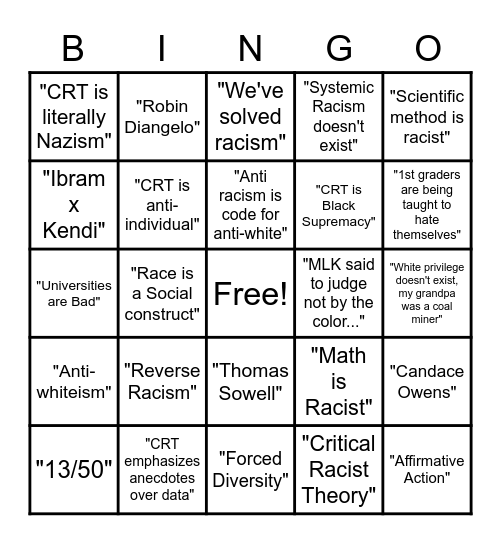 Vaush V Charlie Kirk Bingo Card