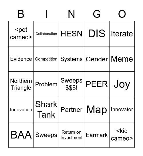 ITR Buzzword Bingo Card