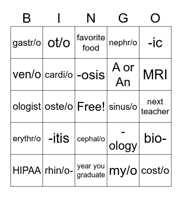 Welcome back to Medcore :) Bingo Card