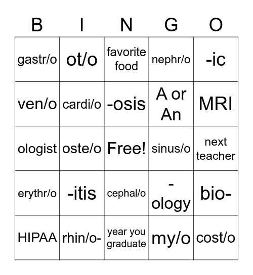 Welcome back to Medcore :) Bingo Card