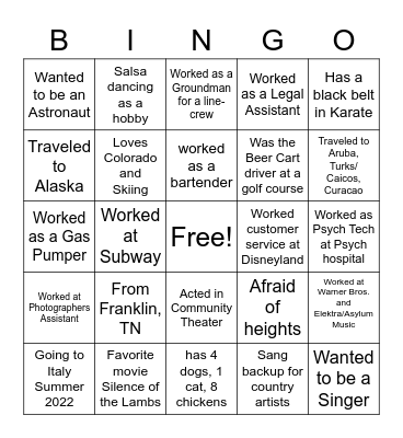 Psych Fam - Who's Who Bingo Card