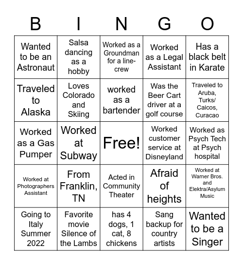 Psych Fam - Who's Who Bingo Card