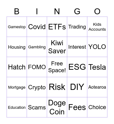 The Great FMA Debate Bingo Card