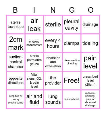CHEST TUBE Bingo Card