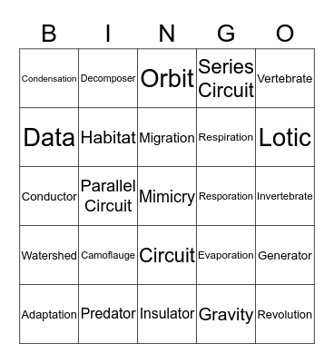 Science Bingo Card