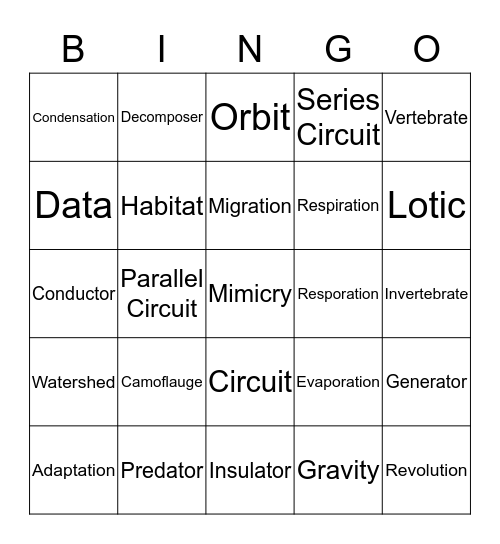 Science Bingo Card