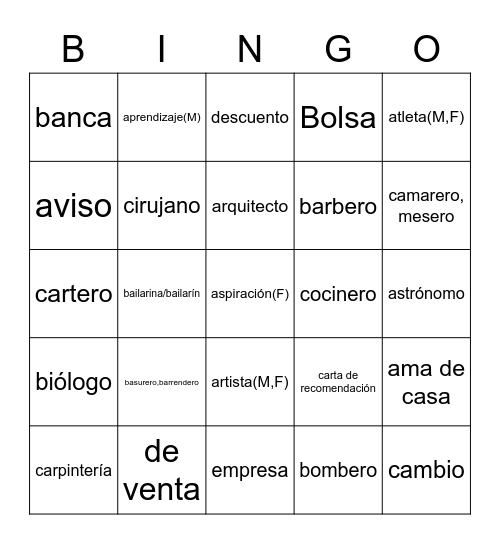 El consumo parte 1 Bingo Card