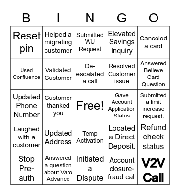 Air Jorden Bingo Card