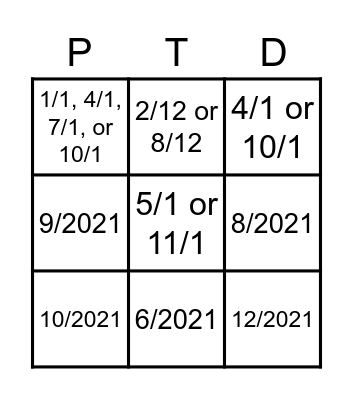 PTD and Close Date Bingo Card
