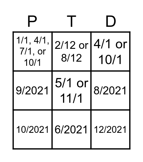 PTD and Close Date Bingo Card