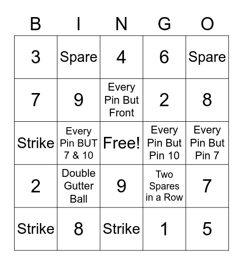 Main Event Bowling Bingo Card