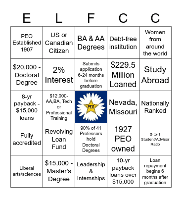 ELF & Cottey College Bingo Card