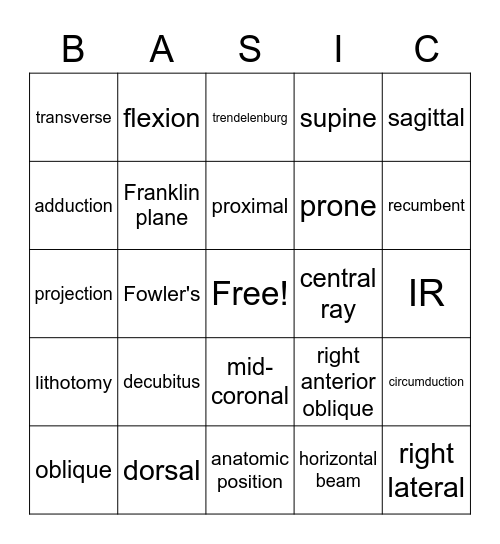 Basic Positioning Bingo Card