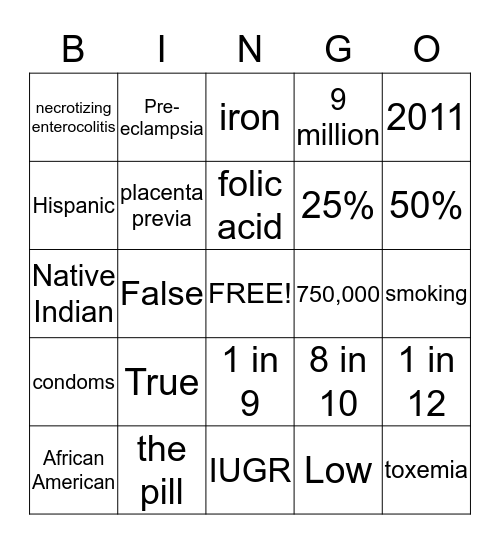 TEEN PREGNANCY FACTS Bingo Card