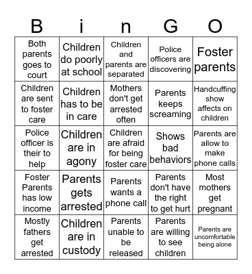Parents in Prison Bingo Card