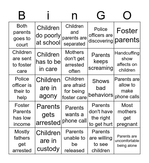 Parents in Prison Bingo Card