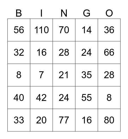 Multiplication Facts (4, 7, 8, and 11) Bingo Card