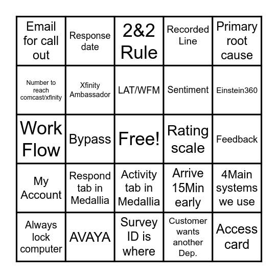 NPS Central Bingo Card