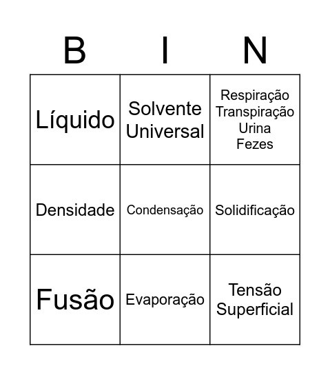 Água Bingo Card