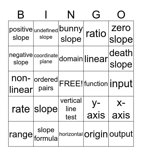 Algebra 1 Bingo - Functions Bingo Card