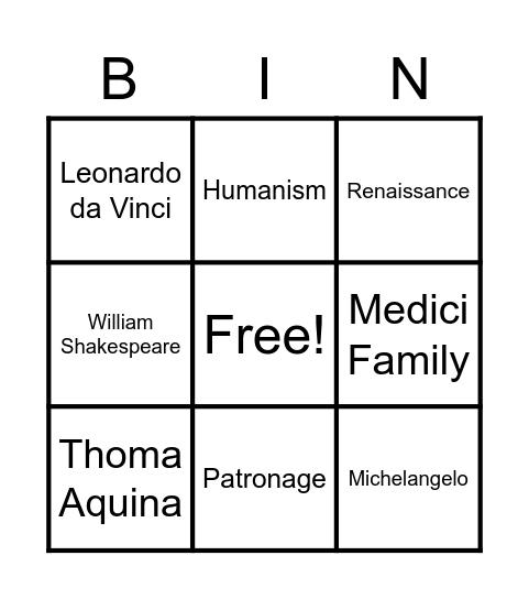 M#6 Early Modern Europe Bingo Card